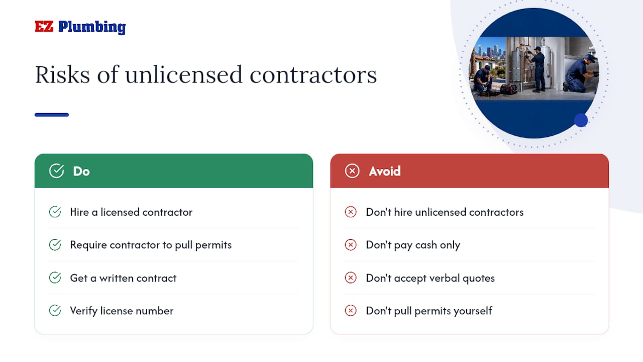 Practical risks of hiring unlicensed contractors — overview diagram