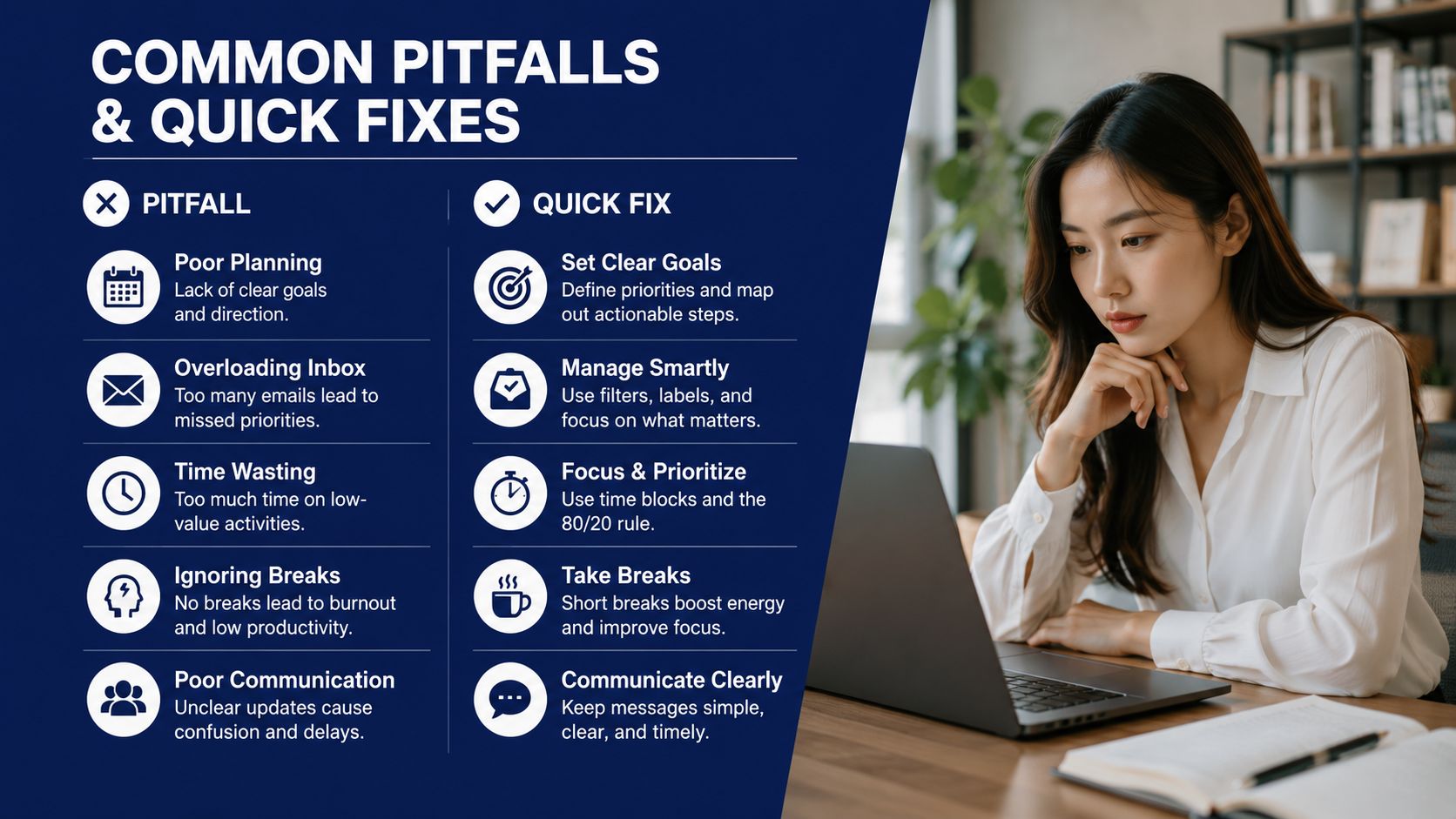 An infographic titled Common Pitfalls and Quick Fixes, showing productivity challenges like poor planning and their solutions.