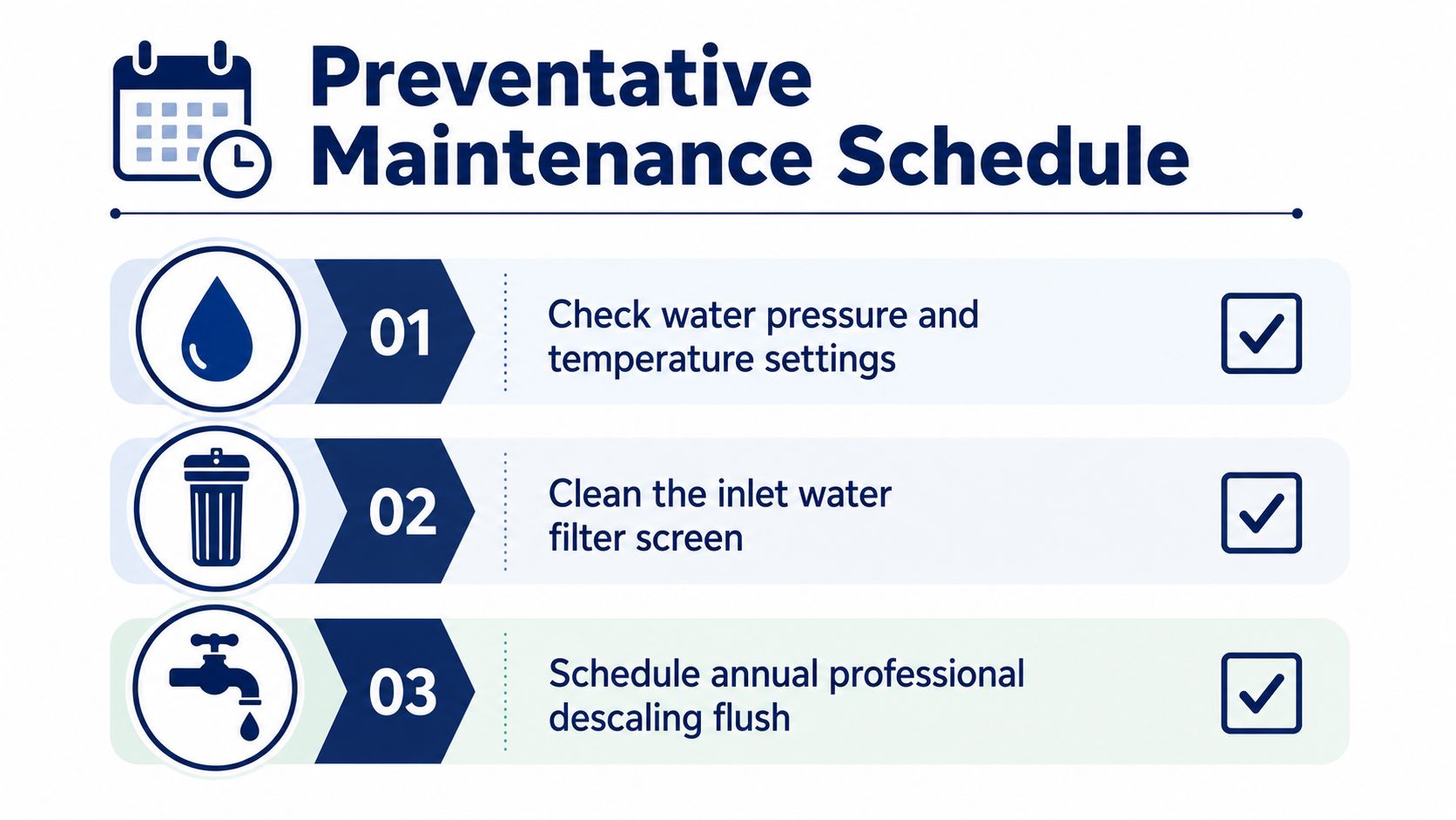 A checklist for tankless water heater preventative maintenance featuring tasks like checking pressure and cleaning filters.
