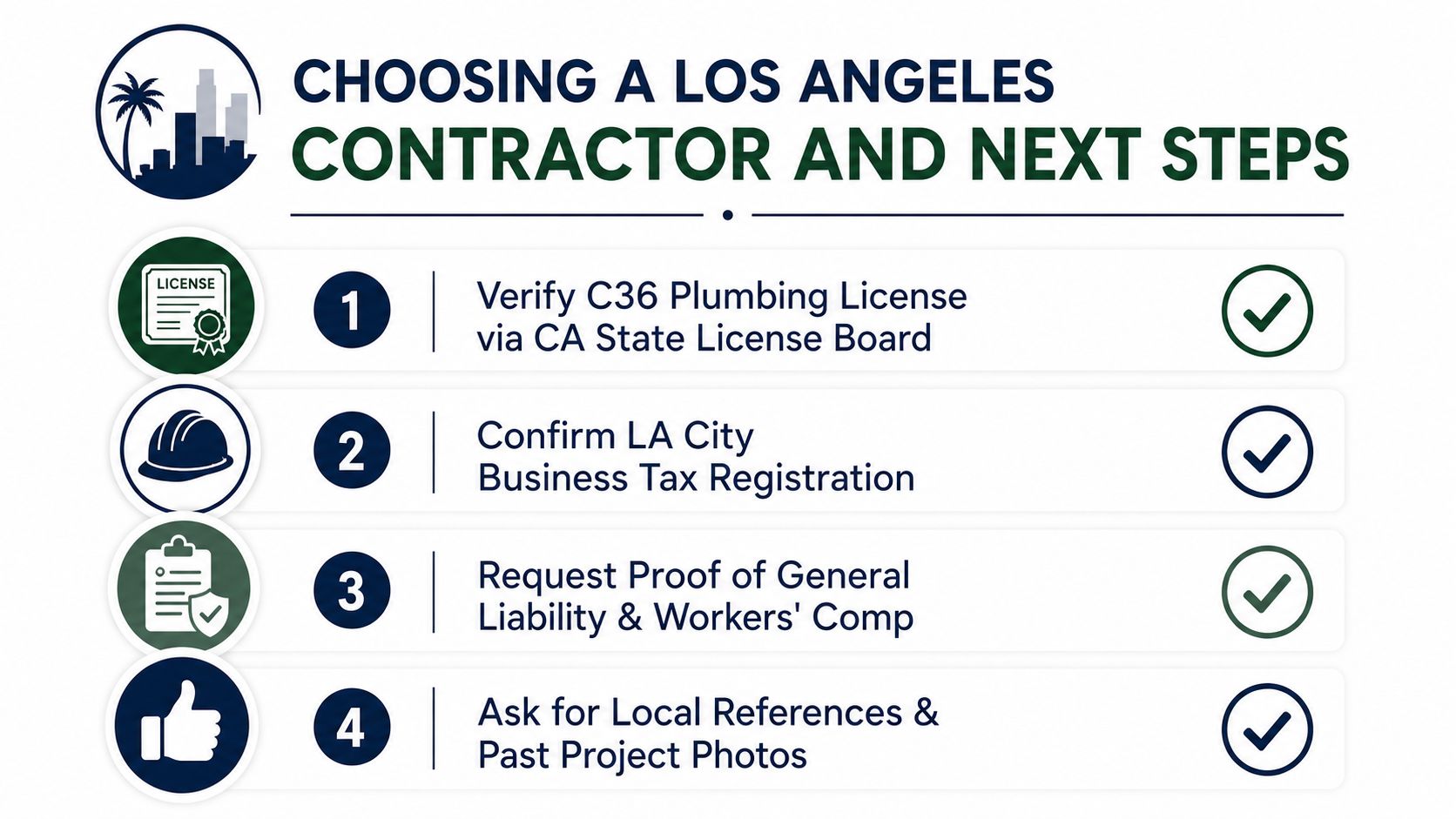 A four-step infographic guide for choosing a Los Angeles contractor for plumbing and construction projects.