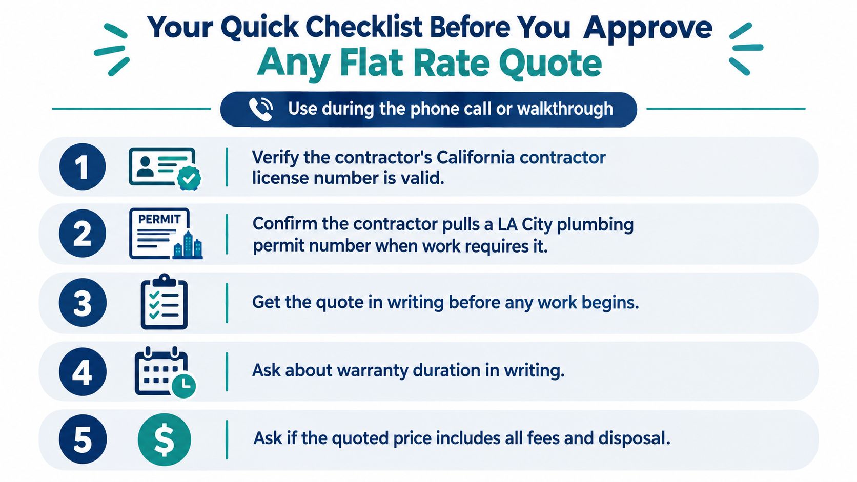 A checklist infographic listing five essential steps for homeowners to verify before approving plumber flat rate quotes.
