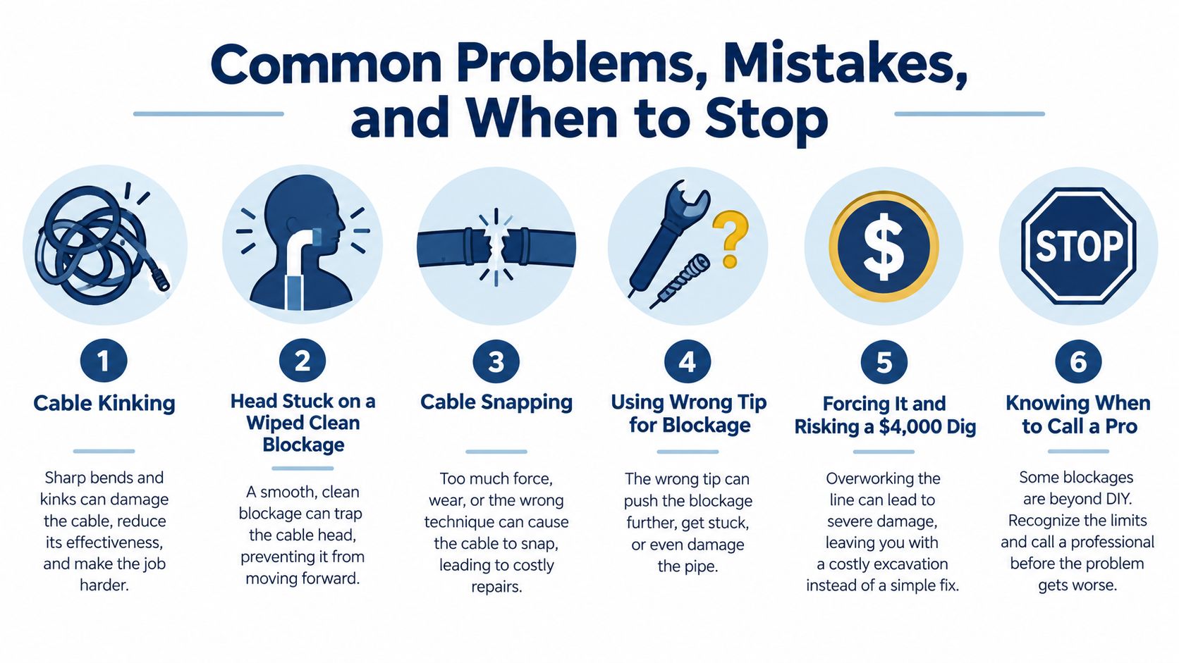 A six-point infographic highlighting common mistakes to avoid when using a drain snake for plumbing repairs.