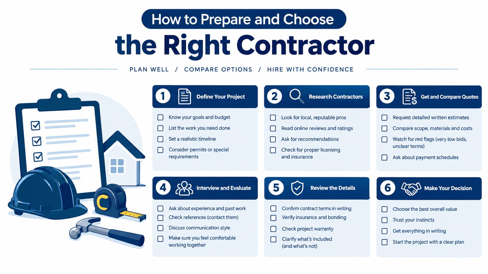 A six-step infographic guide on how to prepare for and select the right home contractor for projects.